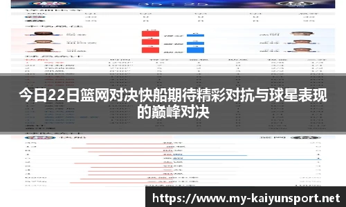 今日22日篮网对决快船期待精彩对抗与球星表现的巅峰对决